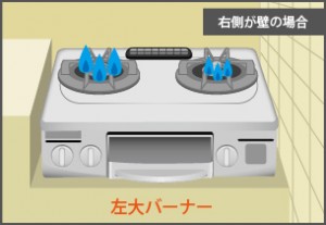 gas-table_5-2[1]